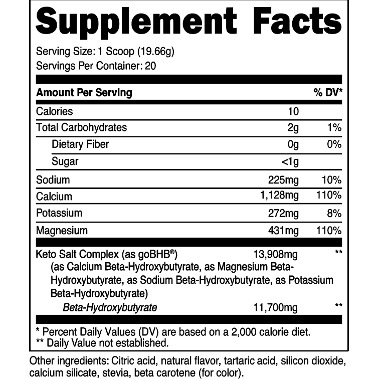 TeamKeto Fuel Exogenous Ketones